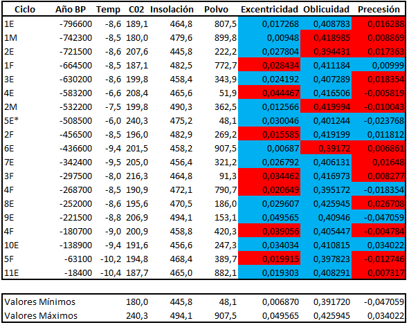 resultados_corregido