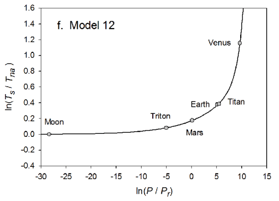 Nikolov_New_Insights